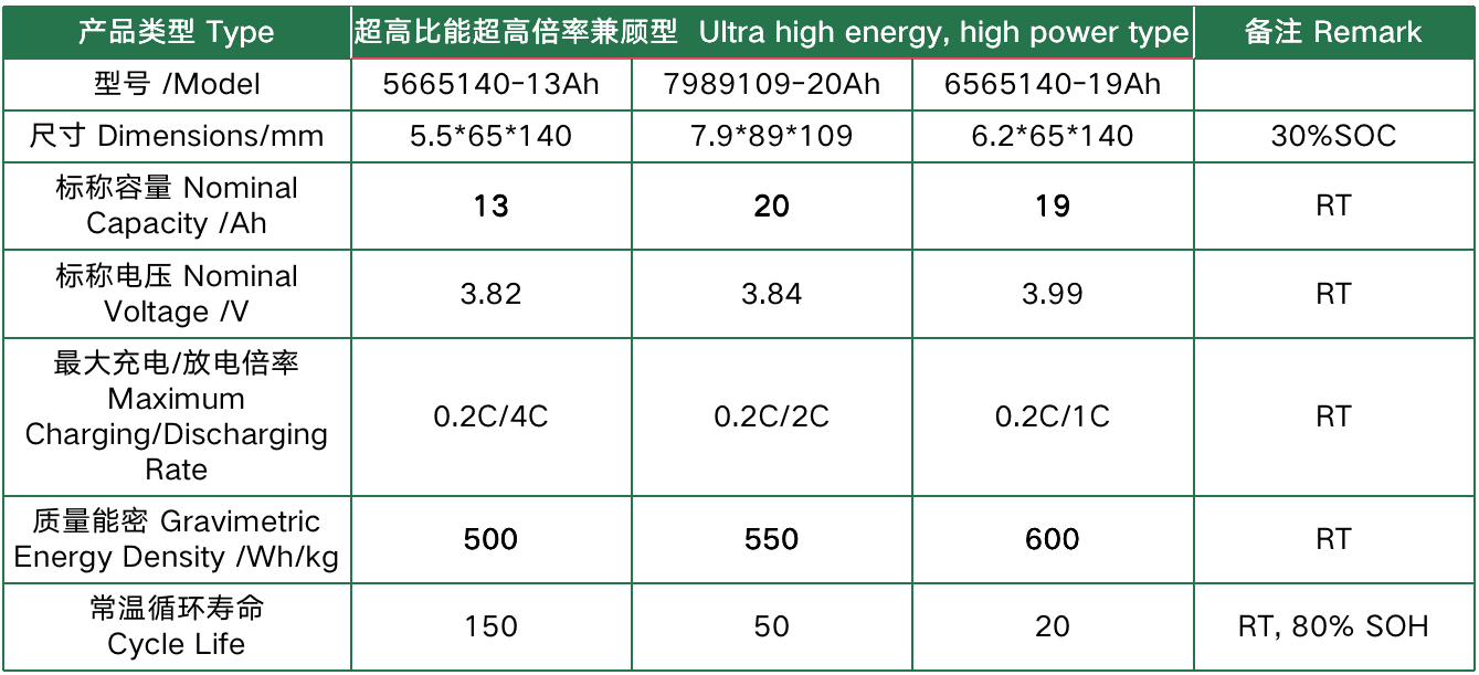 BG大游集团(中国)唯一官方网站